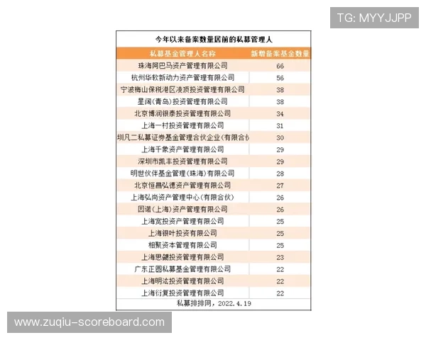 波胆对冲套利软件推荐 电子竞技投注盘口避坑防骗指南